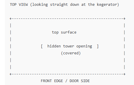 Summerset Grills UL Kegerator